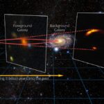 ALMA revela una galaxia oculta vinculada a un misterioso neutrino