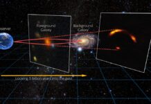 ALMA revela una galaxia oculta vinculada a un misterioso neutrino ALMA revela una galaxia oculta vinculada a un misterioso neutrino