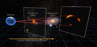 ALMA revela una galaxia oculta vinculada a un misterioso neutrino ALMA revela una galaxia oculta vinculada a un misterioso neutrino
