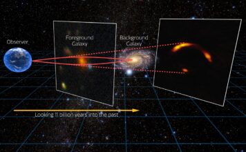 ALMA revela una galaxia oculta vinculada a un misterioso neutrino ALMA revela una galaxia oculta vinculada a un misterioso neutrino