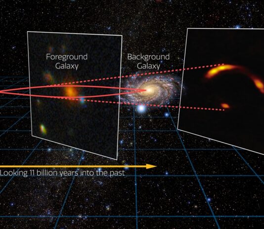 ALMA revela una galaxia oculta vinculada a un misterioso neutrino ALMA revela una galaxia oculta vinculada a un misterioso neutrino