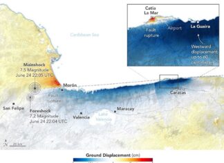Mapas satelitales revelan cómo se desplazó el suelo tras el terremoto en Venezuela Mapas satelitales revelan cómo se desplazó el suelo tras el terremoto en Venezuela